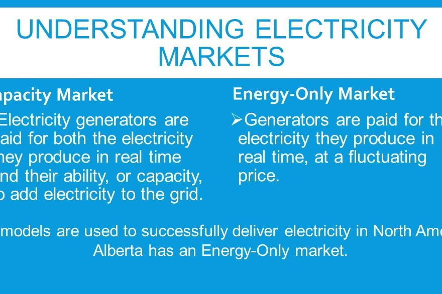 illustration: alberta electricity market