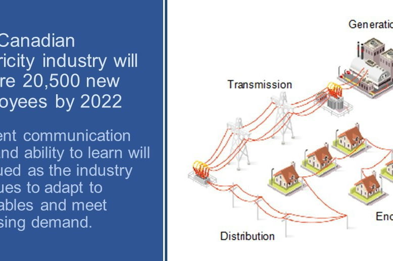 illustration: electricity industry