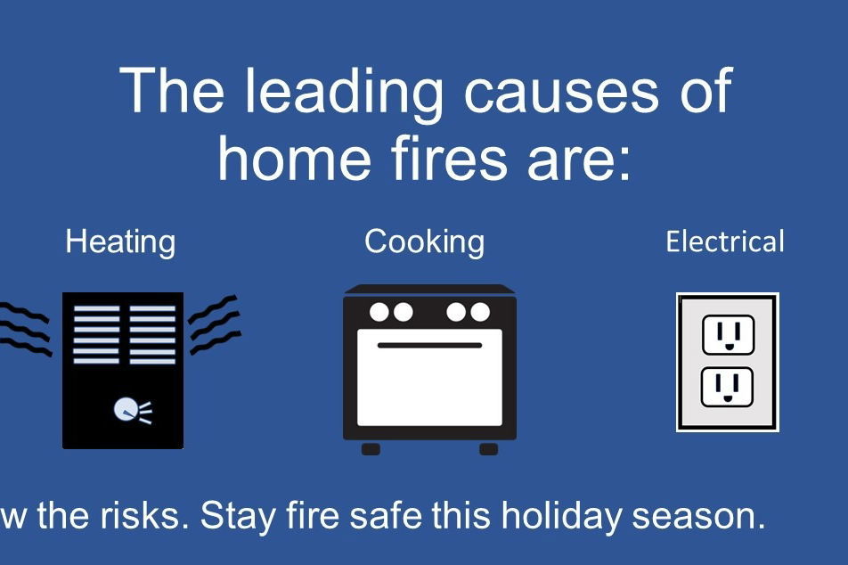 illustration: leading causes of home fires