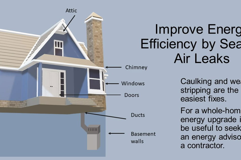 illustration: improve energy efficiency by sealing air leaks